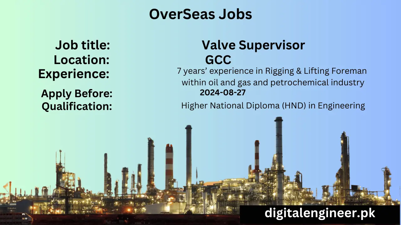 Valve Supervisor Job in GCC